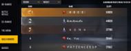 Top guilds on the weekly standings in terms of the glory (Image via Garena)